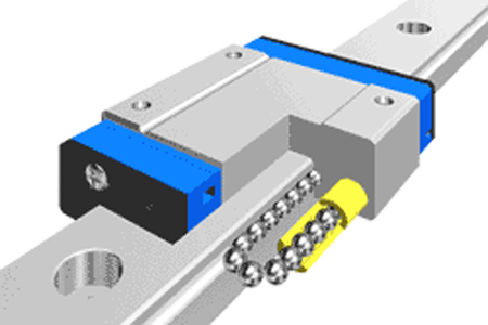直線導(dǎo)軌系列之微型導(dǎo)軌